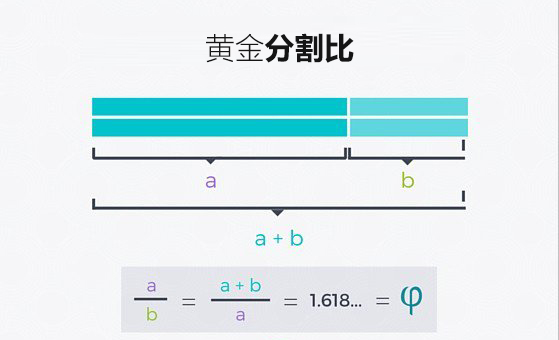 成都摩品，黃金分割比,成都VI設(shè)計(jì)公司,成都廣告公司,企業(yè)標(biāo)志設(shè)計(jì),LOGO設(shè)計(jì)公司,企業(yè)畫冊(cè)設(shè)計(jì),成都包裝設(shè)計(jì),成都商標(biāo)設(shè)計(jì),平面設(shè)計(jì)公司,zhognyuesp.cn 